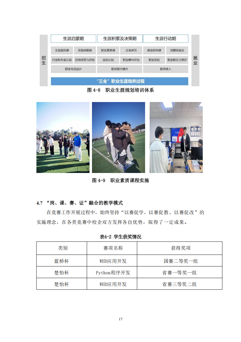 信息工程學院人才培養(yǎng)年度報告（2025年度）_20.png