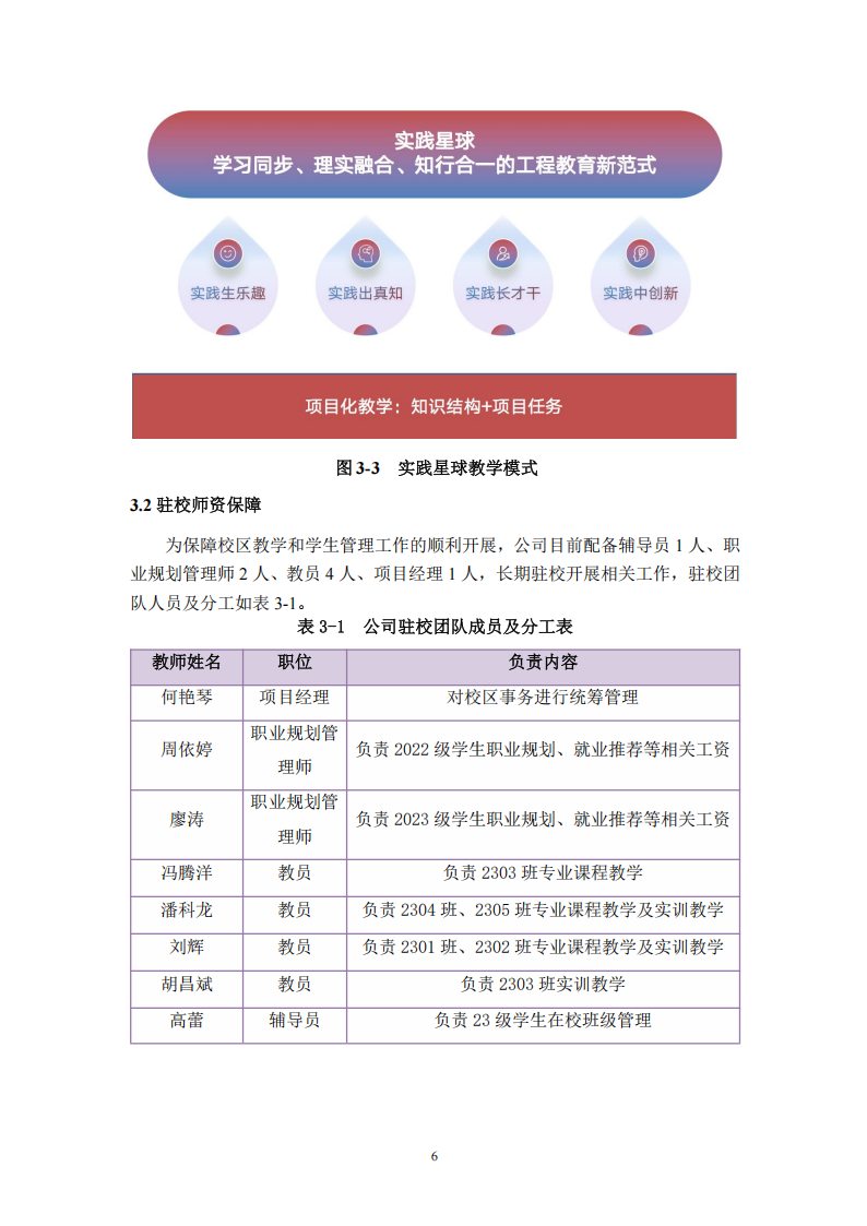 信息工程學院人才培養(yǎng)年度報告（2025年度）_09.png
