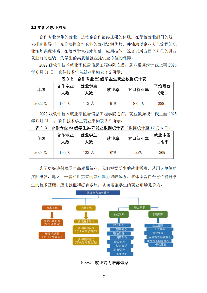 信息工程學院人才培養(yǎng)年度報告（2025年度）_10.png
